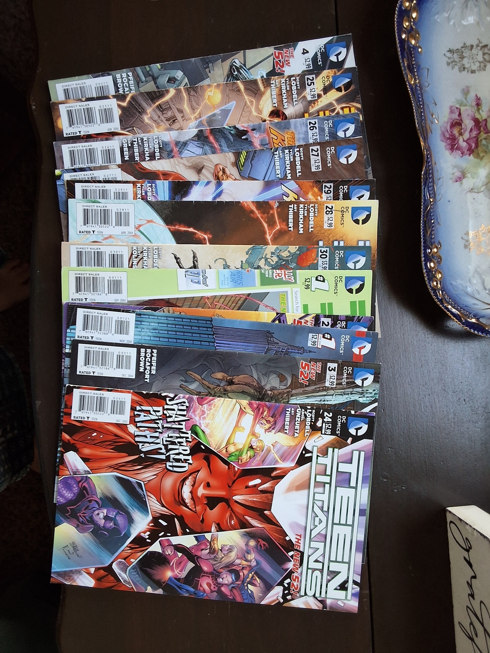 Teen Titans Comic Book Bundle